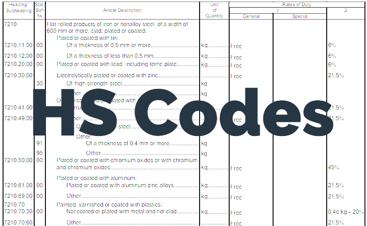What Importers Should Know About HS Codes and Granite Export Rules